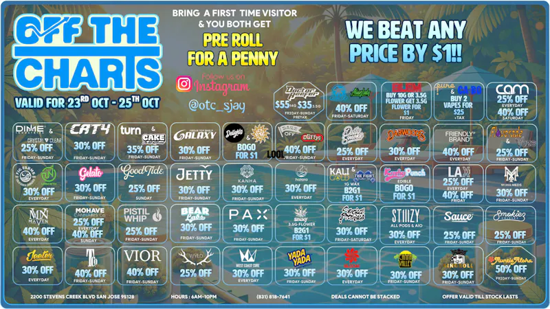 Off The Charts - San Jose Pool Side Deals🌊🥽🫧🏊