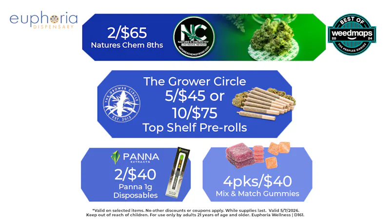 Euphoria Wellness - Marijuana Dispensary 2/$65 Natures Chemistry 8ths | 4/$40 Wyld Gummies