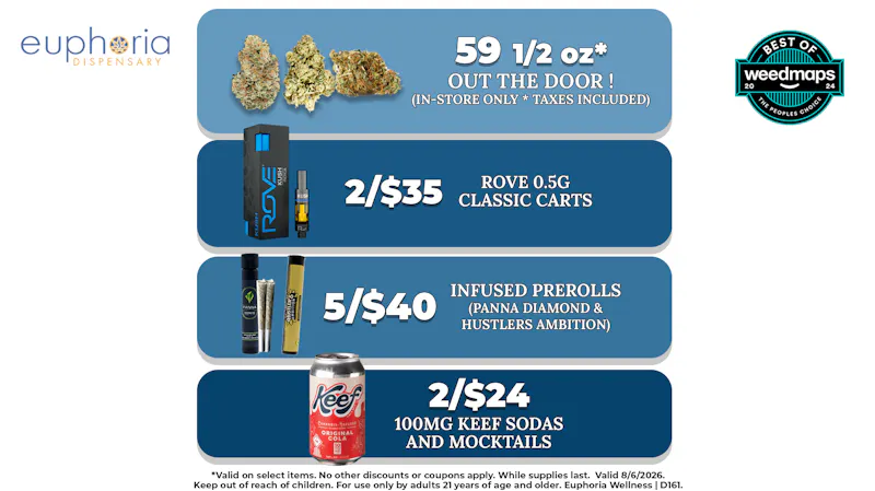 Euphoria Wellness Delivery - Henderson / Green Valley $59 1/2oz Out-The-Door | 2/$35 Rove .5g Carts