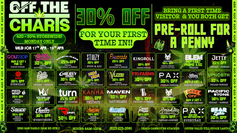 Off The Charts - San Pablo SAN PABLO OTC WEEKEND DEALS!