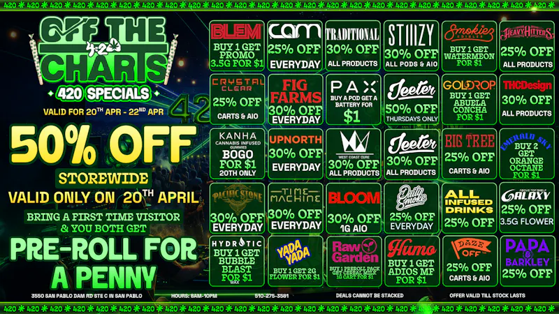 Off The Charts - San Pablo OTC SAN PABLO WEEKDAY DEALS