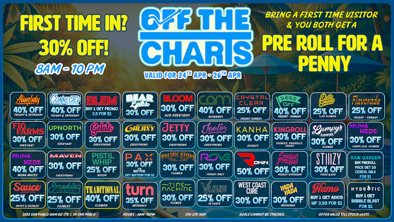 Off The Charts - San Pablo Weekend Deals Start @ OTC San Pablo!!