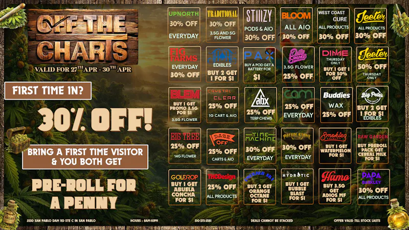Off The Charts - San Pablo SAN PABLO OTC WEEKDAY DEALS!