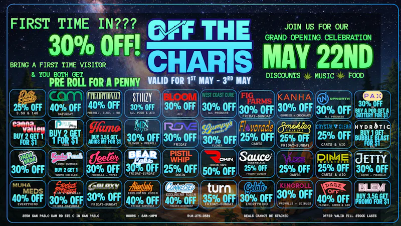 Off The Charts - San Pablo OFFtheCHARTS SAN PABLO WEEKEND DEALS HERE!!