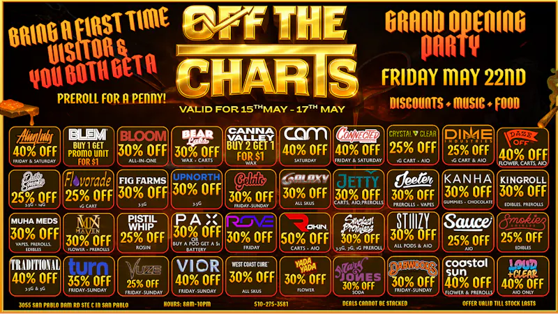 Off The Charts - San Pablo SAN PABLO OTC WEEKEND DEALS!