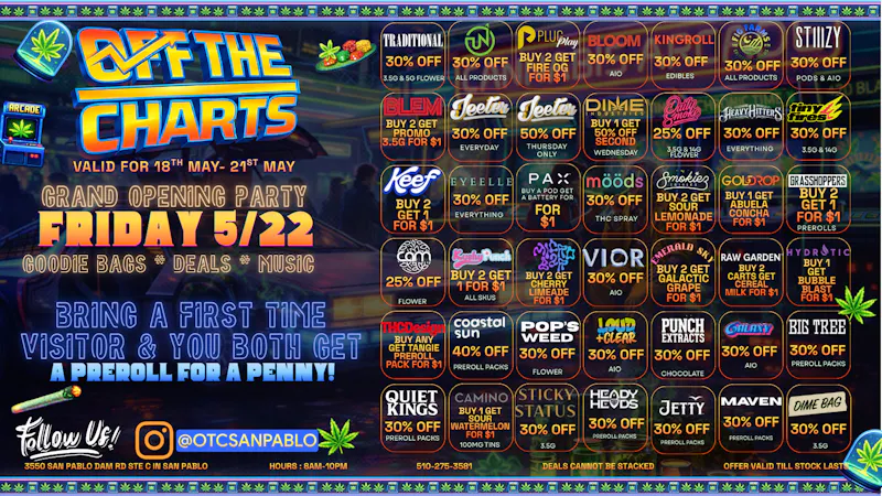 Off The Charts - San Pablo SAN PABLO OTC WEEKDAY DEALS