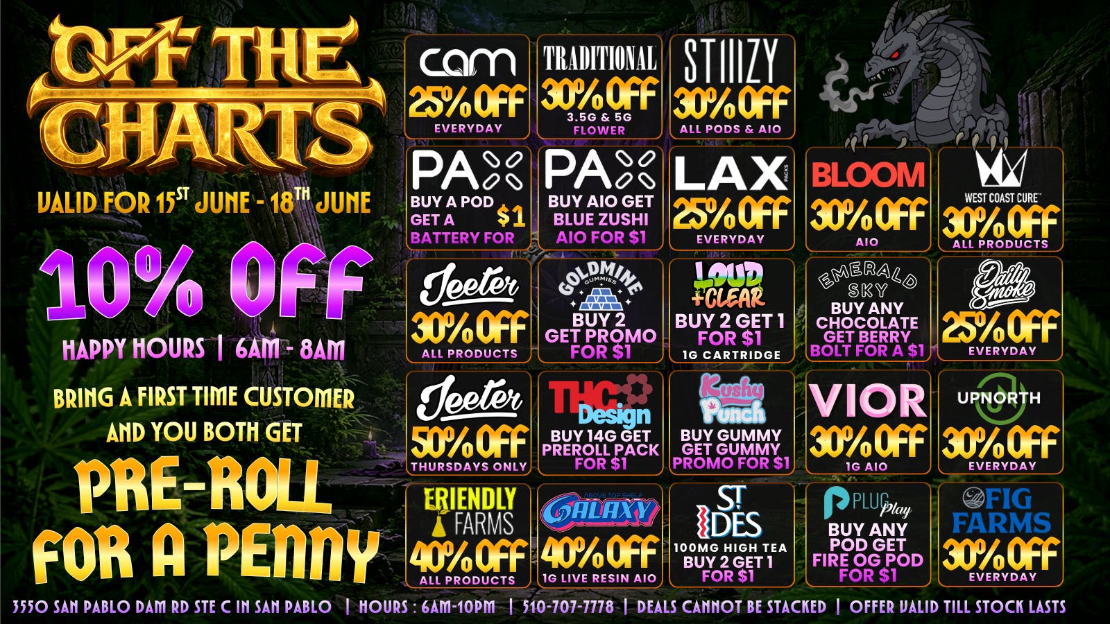 Off The Charts - San Pablo DEALS FOR THE WEEK!!!