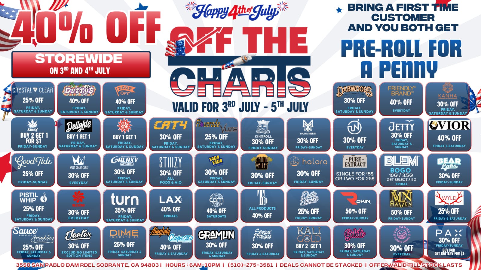 Off The Charts - San Pablo HAPPY FOURTH OF JULY!!!!