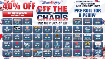 Off the Charts - San Francisco FOURTH OF JULY DEALS (july 3rd-4th)