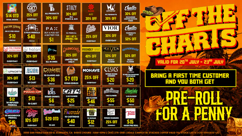 Off The Charts - San Pablo BAY AREA'S BEST DEALS