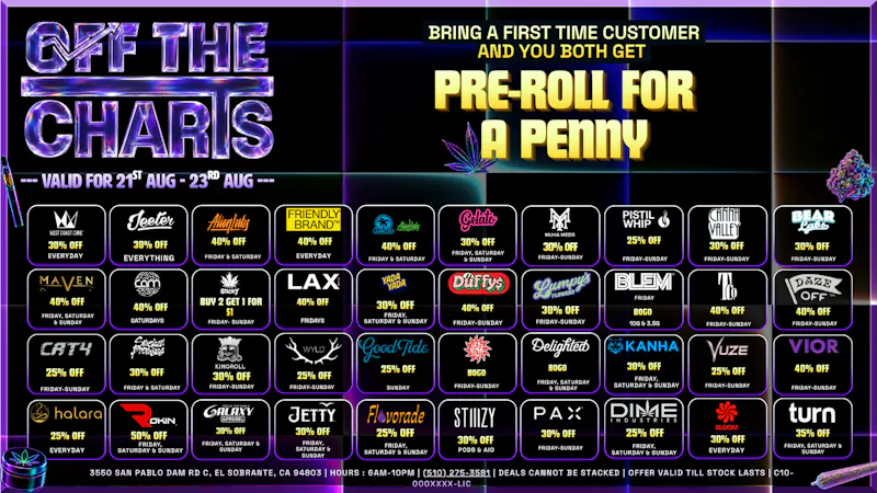 Off The Charts - San Pablo Bay Area Blessings 🌉 Premium Deals All Week
