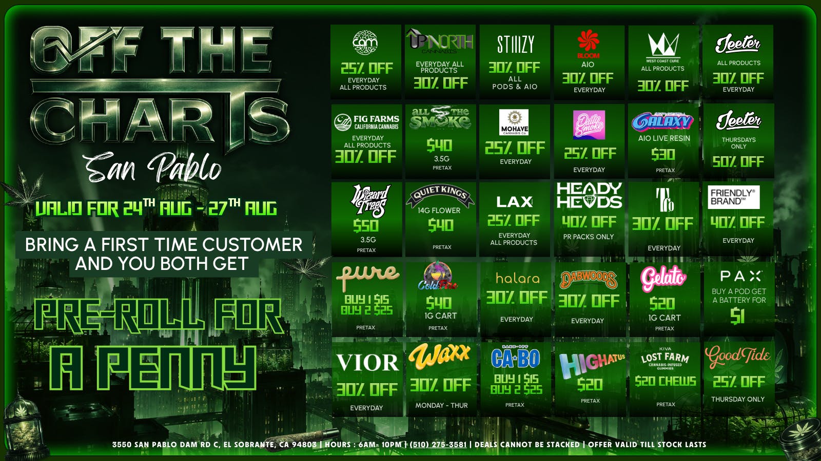 Off The Charts - San Pablo DEALS THAT ACTUALLY HIT