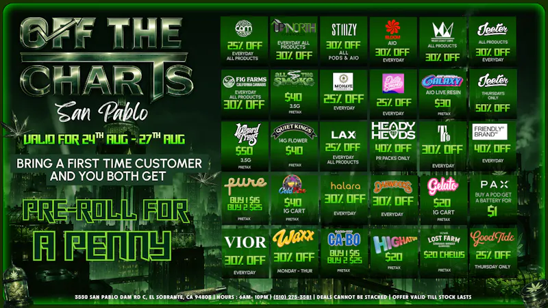 Off The Charts - San Pablo DEALS THAT ACTUALLY HIT