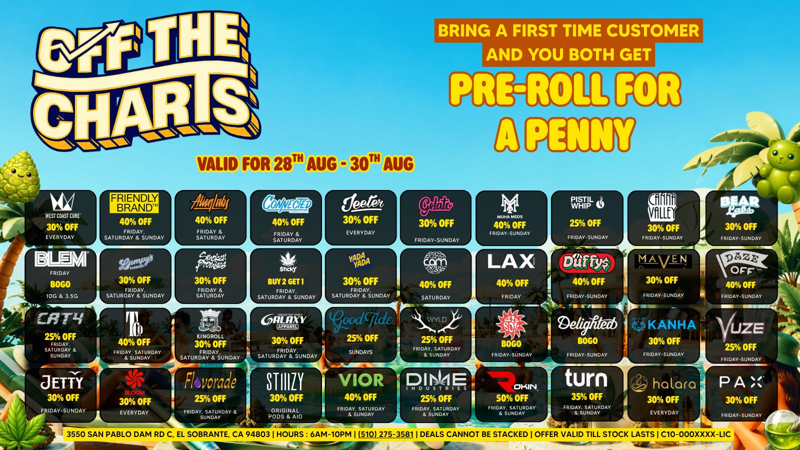 Off The Charts - San Pablo SAN PABLO 8/28-8/30