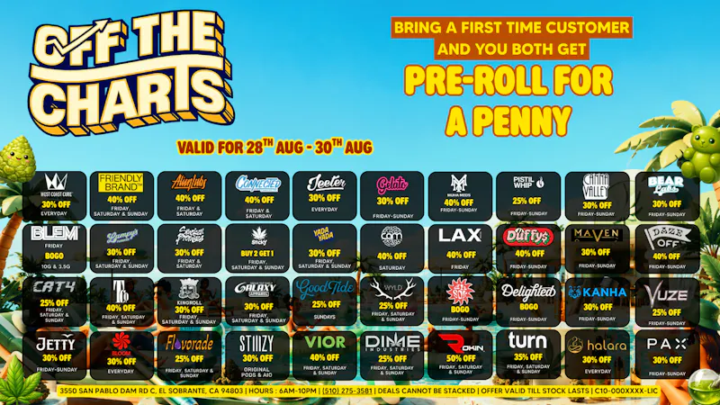 Off The Charts - San Pablo SAN PABLO 8/28-8/30
