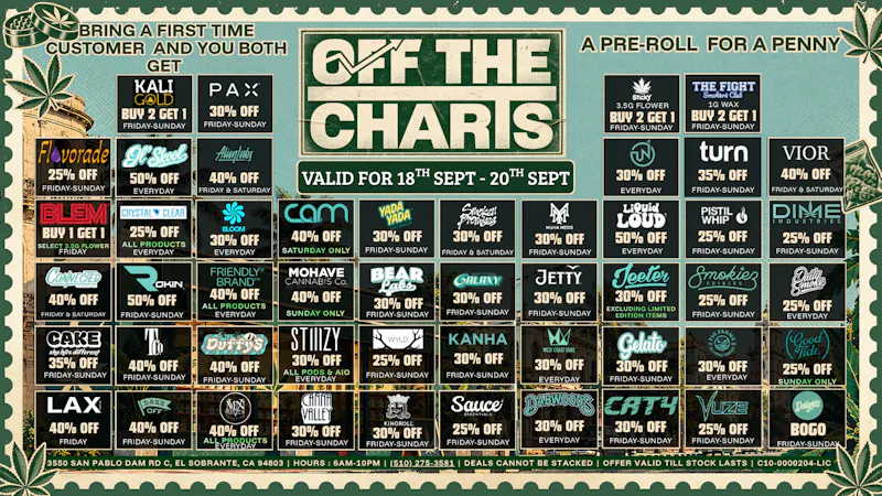 Off The Charts - San Pablo Smoke Sesh Specials!!!!