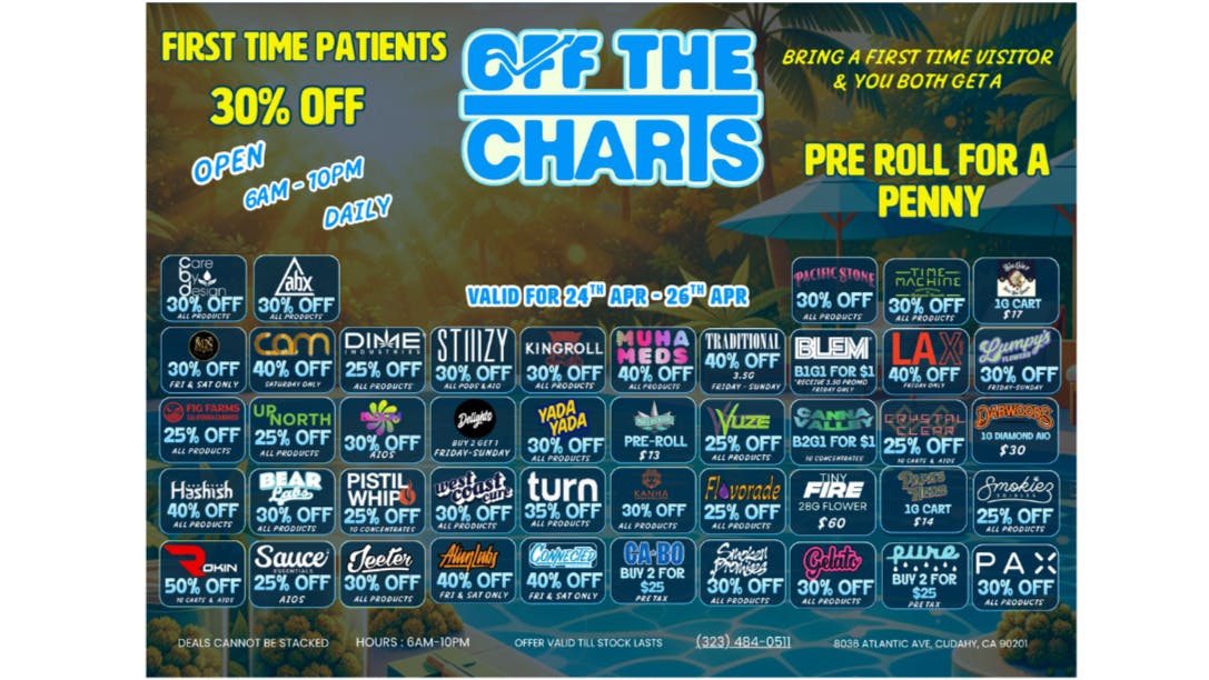 Off The Charts - Cudahy DEALS DEALS DEALS 🔥🔥🔥