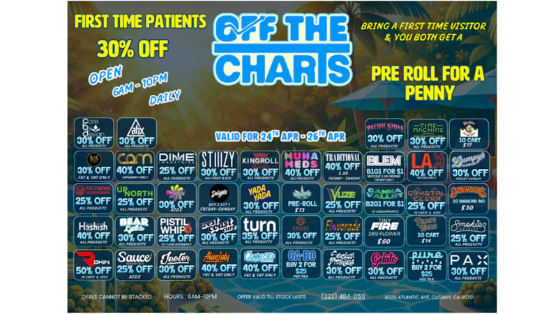 Off The Charts - Cudahy DEALS DEALS DEALS 🔥🔥🔥