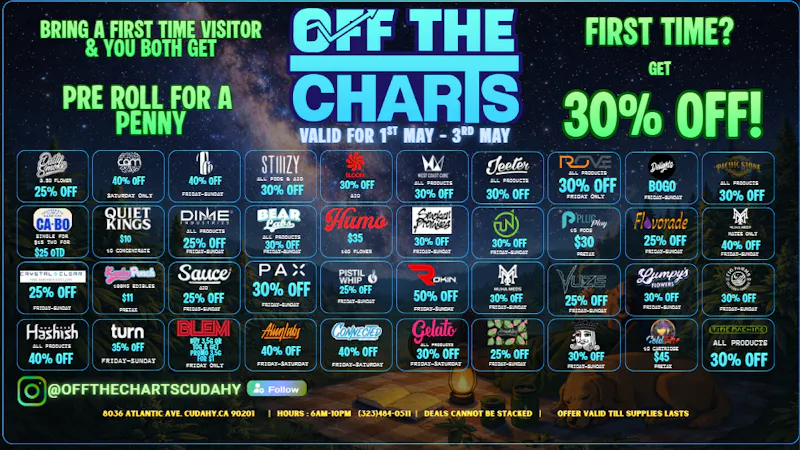 Off The Charts - Cudahy WEEKEND DEALS🔥