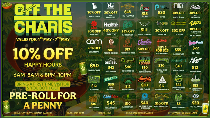 Off The Charts - Cudahy WEEKDAY DEALS 🔥🔥🔥