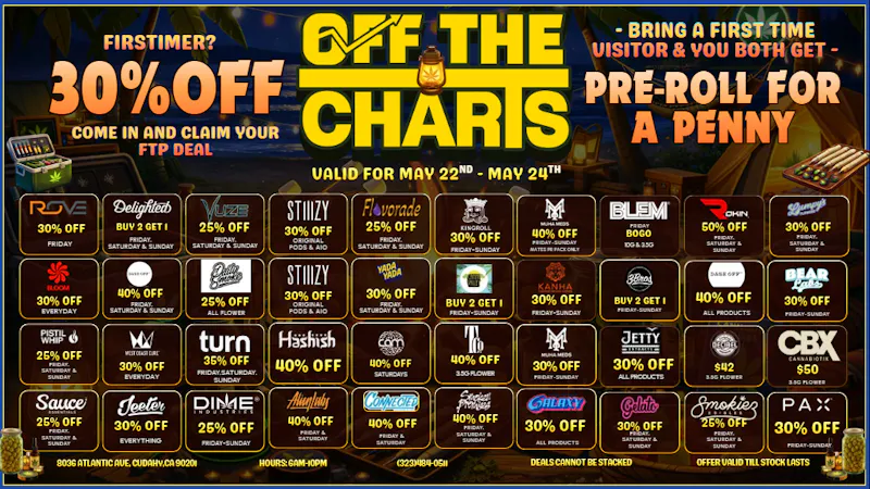 Off The Charts - Cudahy SPRING DEALS 🪻🔥🪻🔥🪻