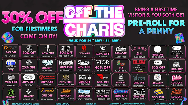 Off The Charts - Cudahy 🌴🔥Rolling Into Summer Sale🔥🌴
