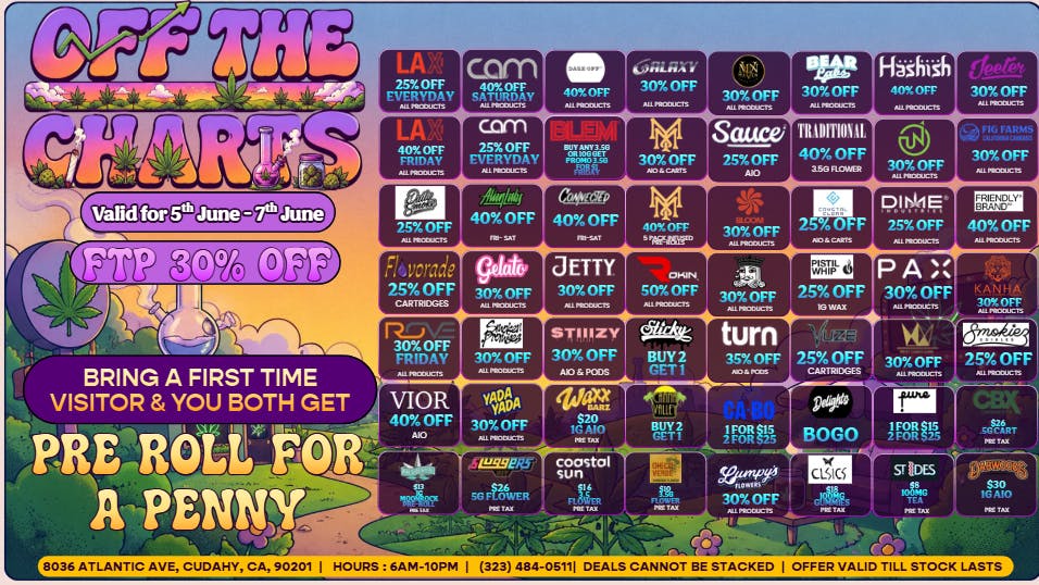 Off The Charts - Cudahy DEALS DEALS DEALS 🔥🔥🔥
