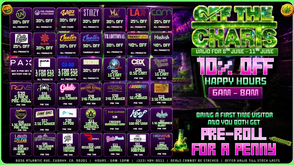 Off The Charts - Cudahy SUMMER DEALS🌞🔥🌞🔥🌞🔥