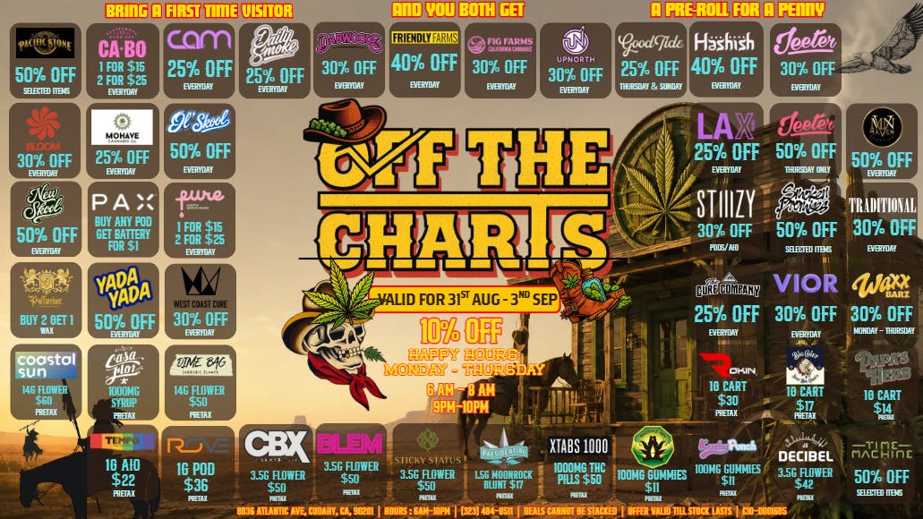 Off The Charts - Cudahy 🌞 🔥🎉Sun's Out, Buds Out: SUMMER DEALS🎉🌞🔥