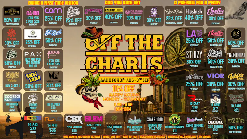 Off The Charts - Cudahy 🌞 🔥🎉Sun's Out, Buds Out: SUMMER DEALS🎉🌞🔥