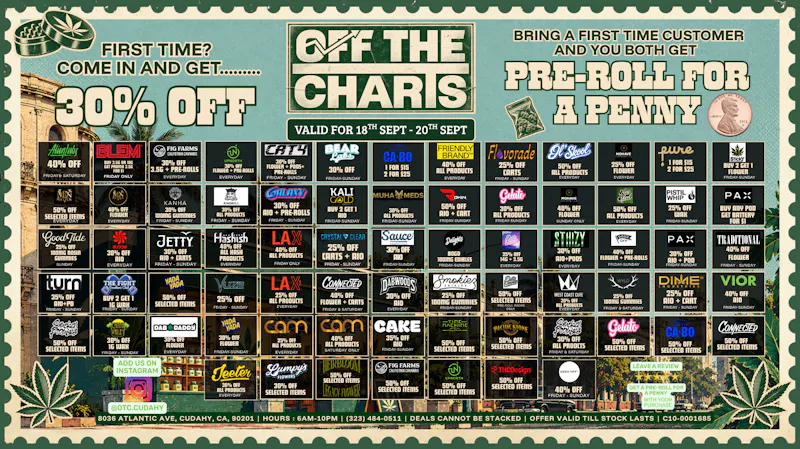 Off The Charts - Cudahy 🤯🎉🔥FRI-YAY to SUN-DAZE DEALS 👀😎🤩