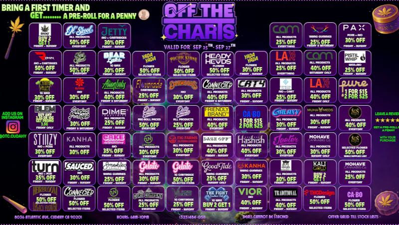 Off The Charts - Cudahy 😶‍🌫️🍃🤑WEEKEND DEALZ🤑🍃😶‍🌫️