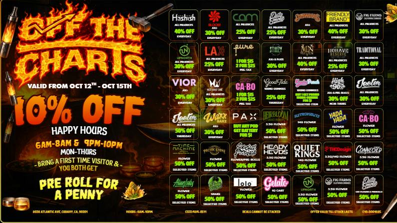 Off The Charts - Cudahy 😈🔥FUEGO WEEKDAY DEALS🔥😈