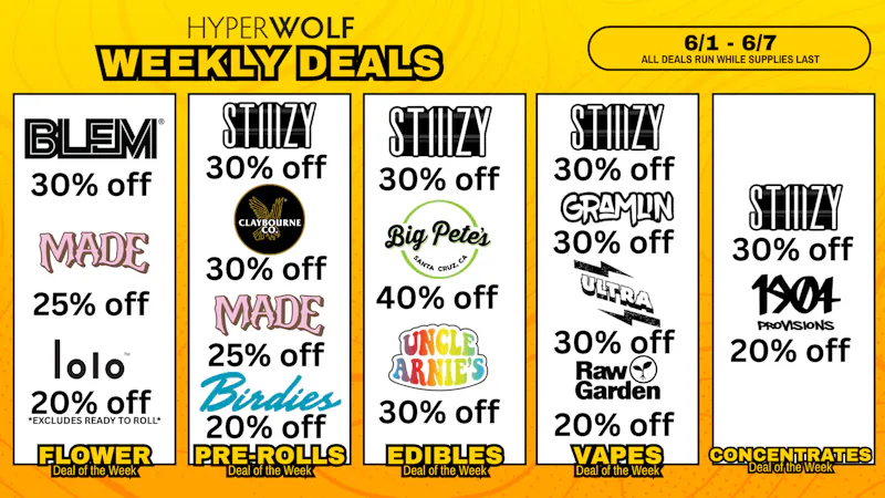 HYPERWOLF Up to 40% Off: BLEM, Big Pete's, Birdies + MORE!