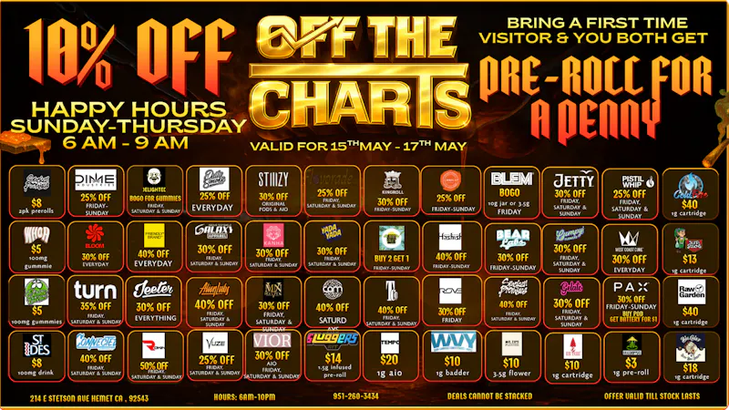 Off The Charts - Hemet on Stetson Ave FTP GETS A FREE PREROLL!!!