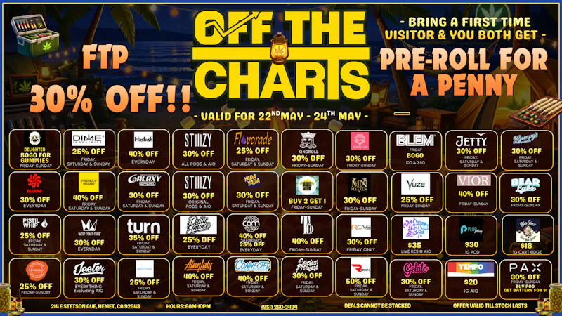 Off The Charts - Hemet on Stetson Ave FTP GETS A FREE PREROLL!!!