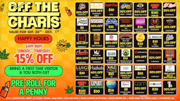 Off The Charts - Hemet on Stetson Ave FTP RECEIVES 30% OFF!!