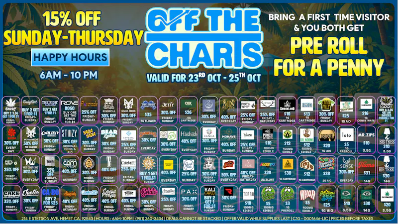Off The Charts - Hemet on Stetson Ave FTP GETS A FREE PREROLL!!!