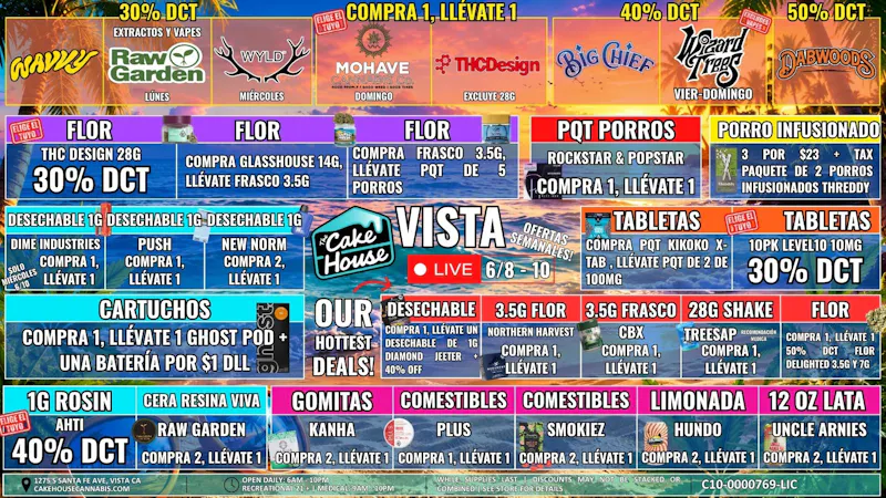 The Cake House - Vista 6/8 - 10: ¡Ofertas semanales TCH Vista!