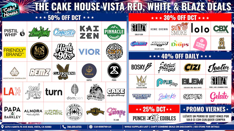 The Cake House - Vista Ofertas Mensuales TCH Vista!