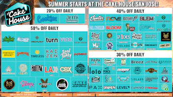 The Cake House - San Jose *Now Open* TCH San Jose August Deals!