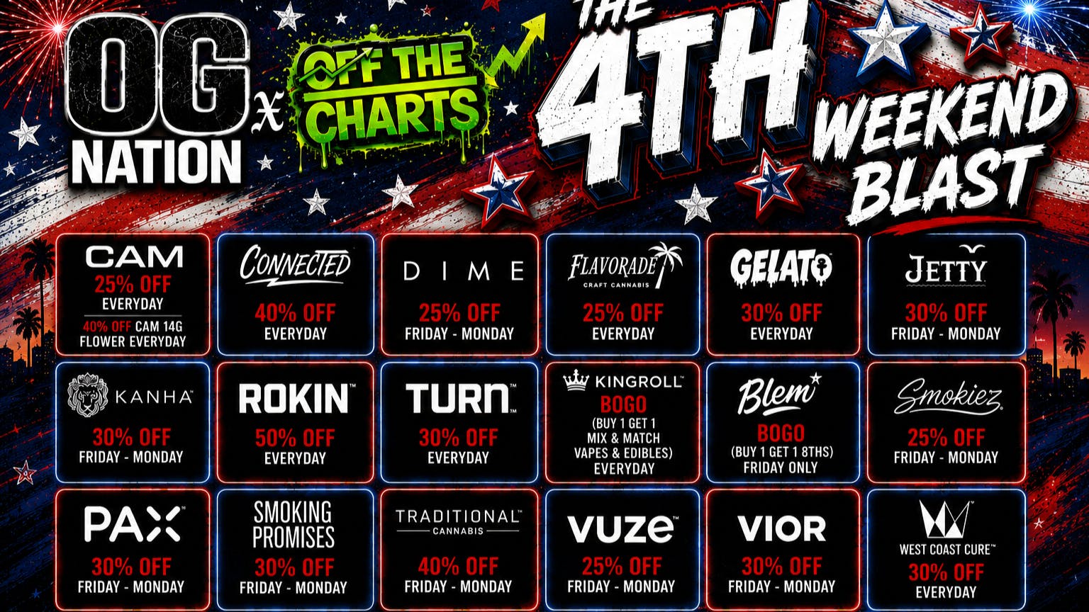 Emerald Ventures, Inc JULY 4TH WEEKEND DEALS!