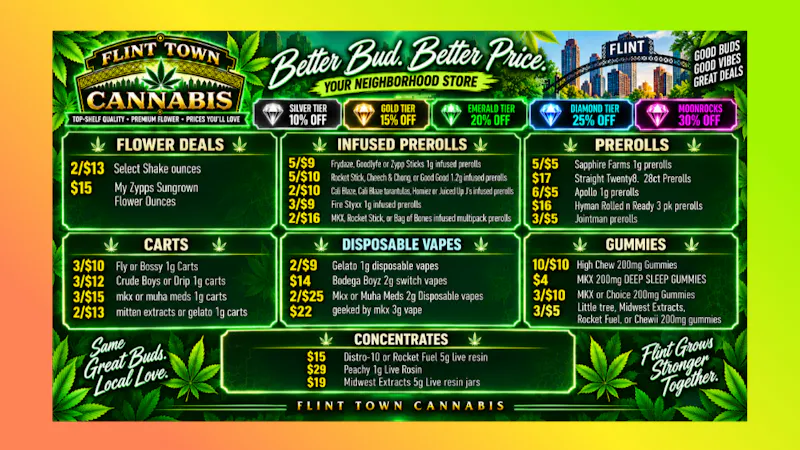Flint Town Cannabis WE MADE IT TO THE WEEKEND