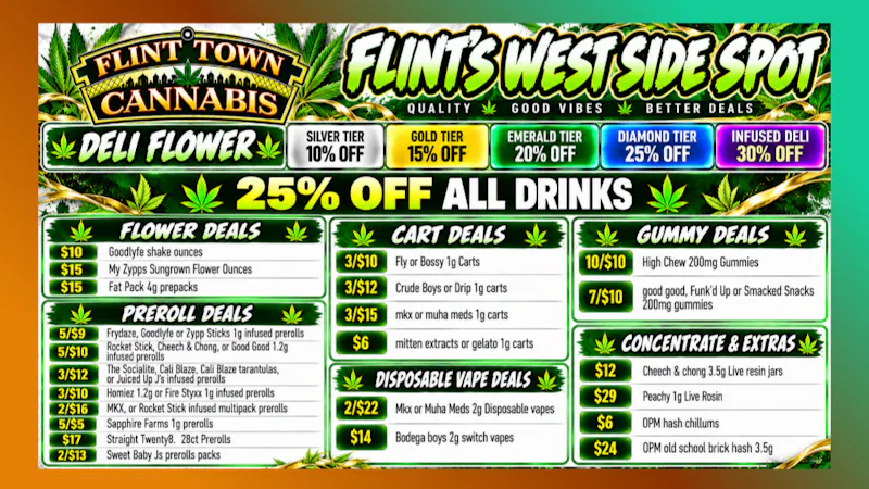 Flint Town Cannabis TURN UP THE HEAT