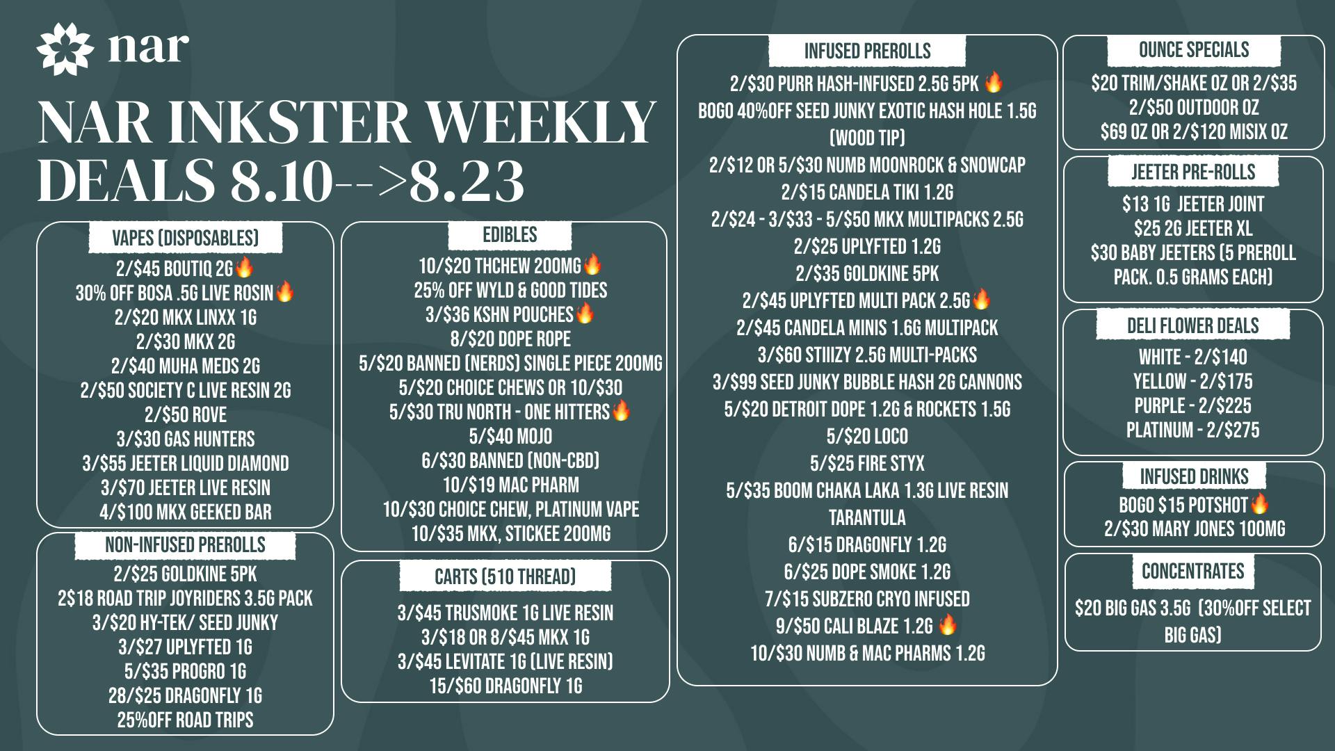 NAR Cannabis - Inkster 🔥 NAR Deals Go Crazy 🔥