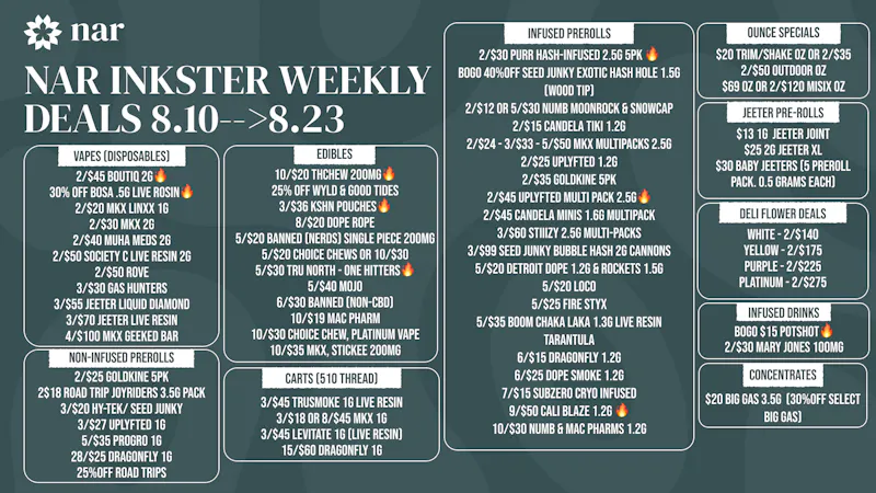 NAR Cannabis - Inkster 🔥 NAR Deals Go Crazy 🔥
