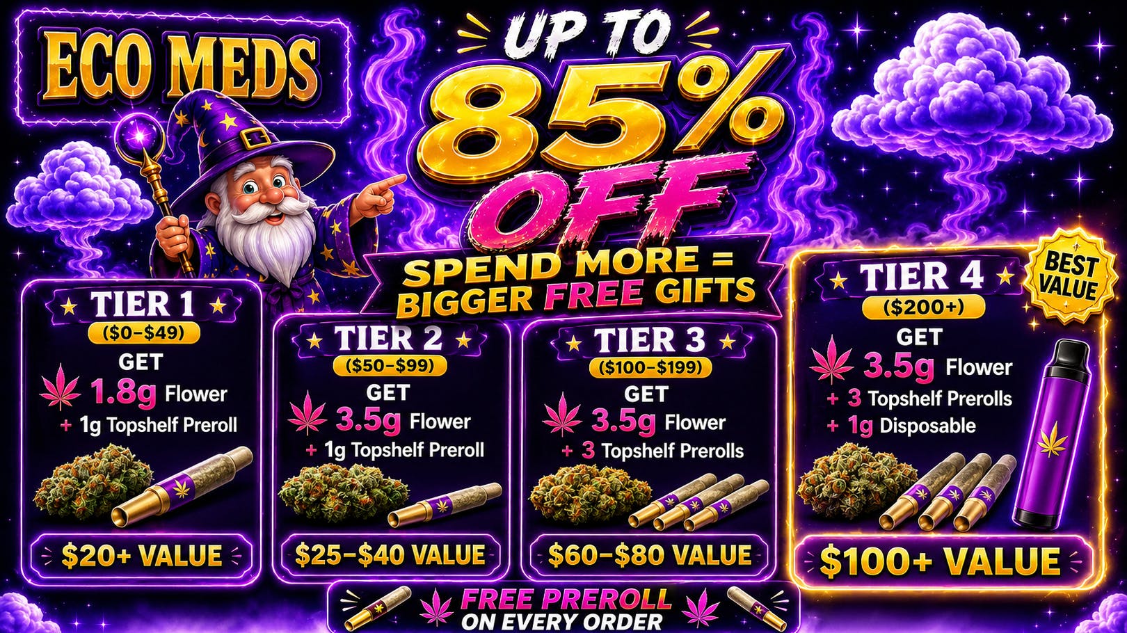 Ecomeds - South Bay Every Order Rewards You🎁