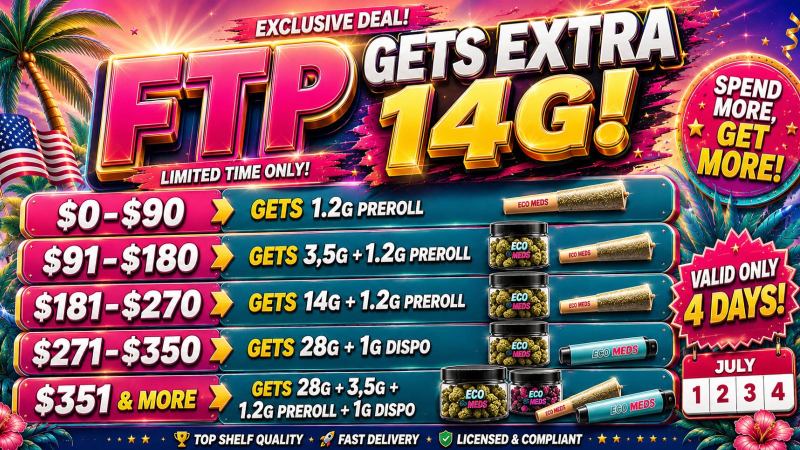 Ecomeds - Victorville FTP GETS 14G + UP TO 85% SAVINGS BY TIERS. 4DAYS