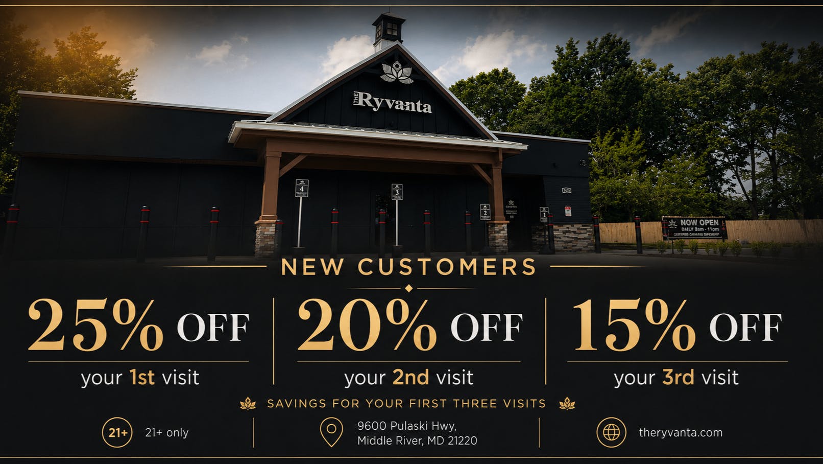 The Ryvanta New Patient Discounts