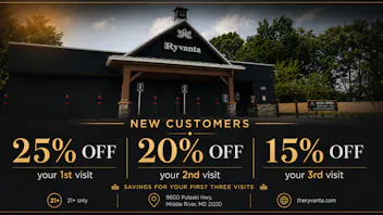 The Ryvanta New Patient Discounts